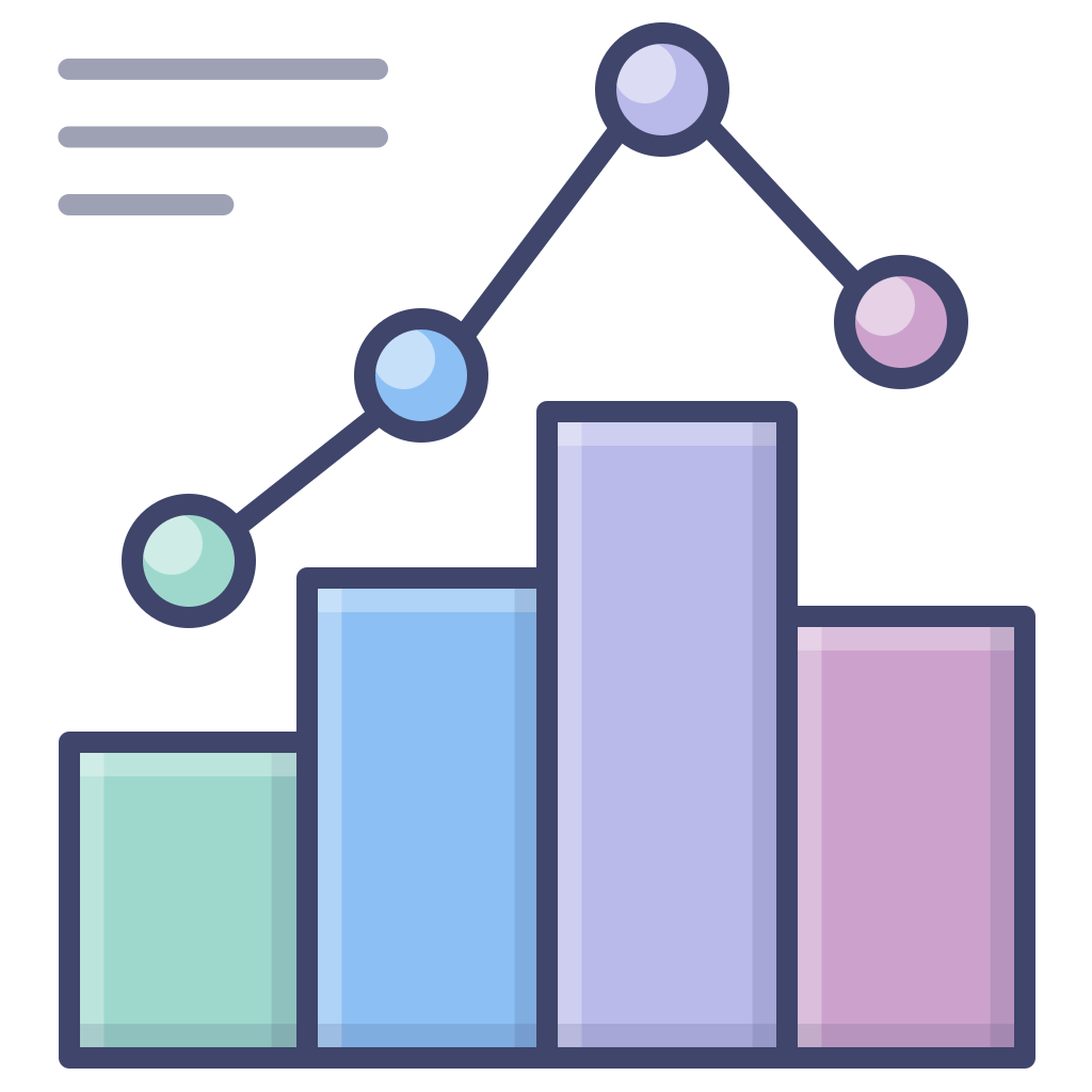 a bar graph
