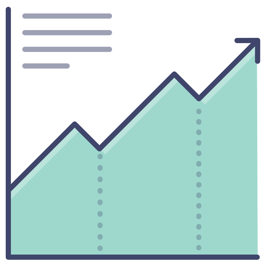 a chart showing growth